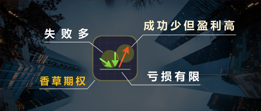 美式买入看涨个股场外期权解析：如何正确理解股票超级杠杆工具