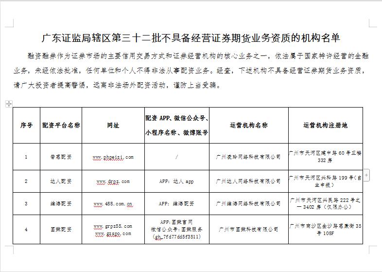 股票金融杠杆_杠杆金融_炒股金融杠杆