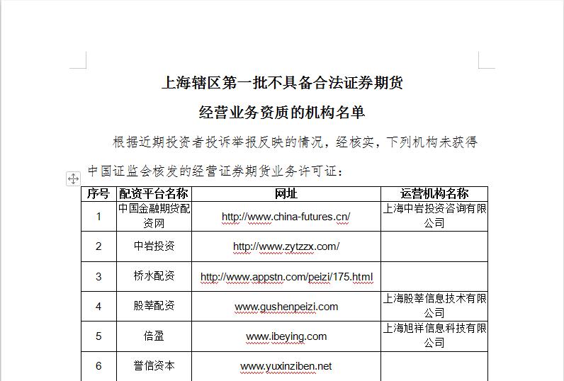 炒股金融杠杆_杠杆金融_股票金融杠杆