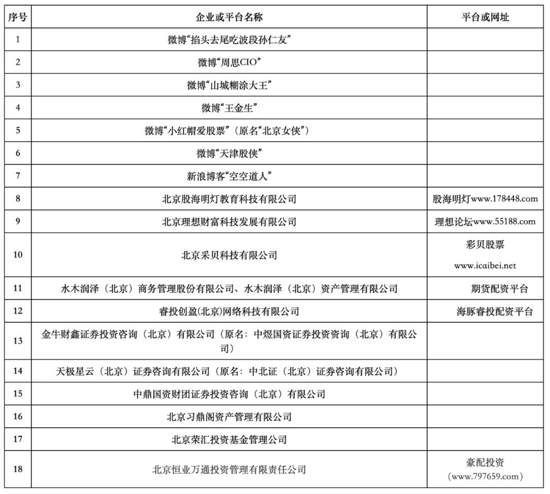 配资平台网站app_配资平台网站中航资本咋样开户_配资网平台
