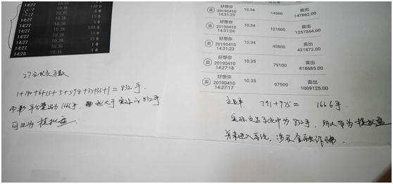 配资实盘开户_配资实盘排名一览表_实盘配资