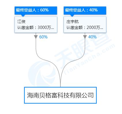实盘配资_配资实盘开户_配资实盘正规平台