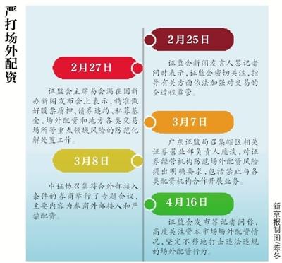 正规配资官网_配资网站有哪些_配资公司网站