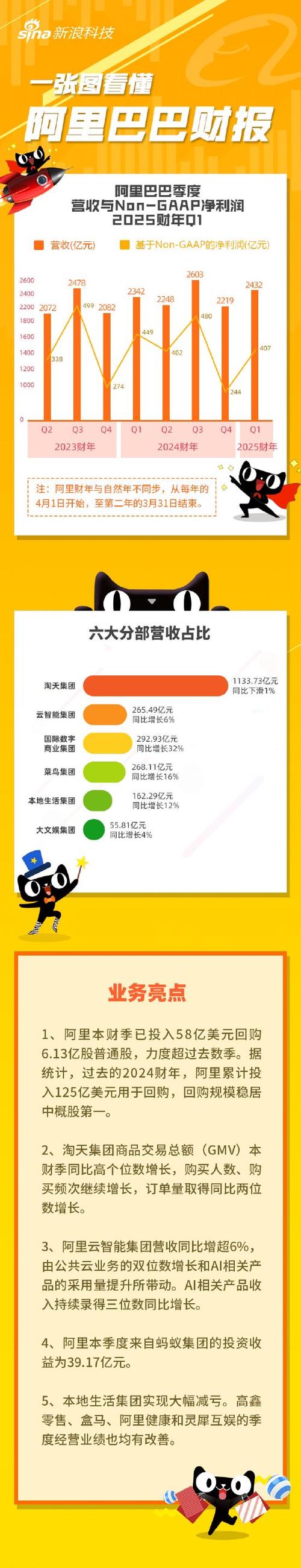 股票配资平台选择_股票配资推荐_配资股票推荐