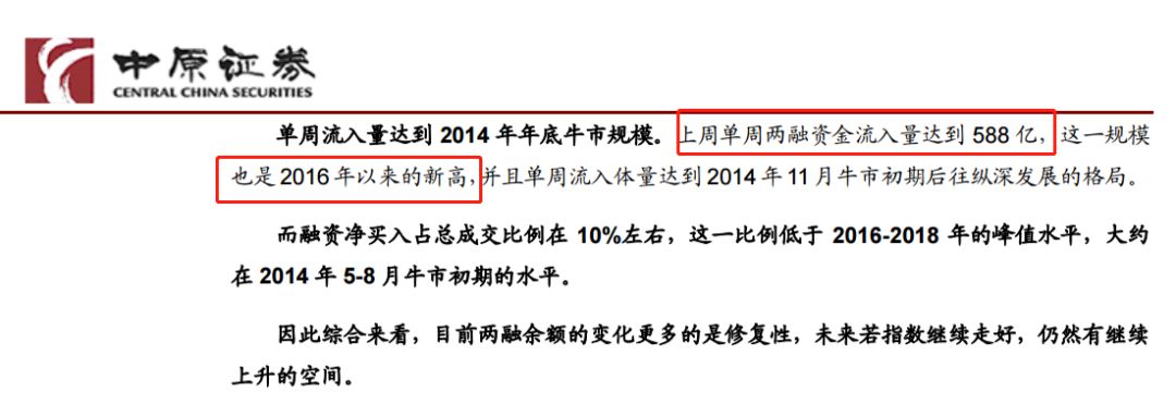 两融余额暴增分析_杠杆炒股_中国基金市场两融杠杆增长