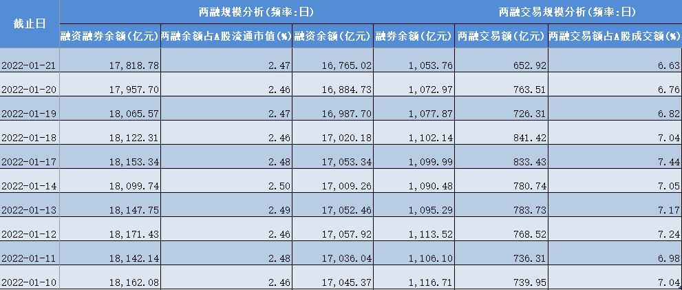 杠杆炒股_融资融券业务强制平仓_年过花甲老太炒股欠债中信建投