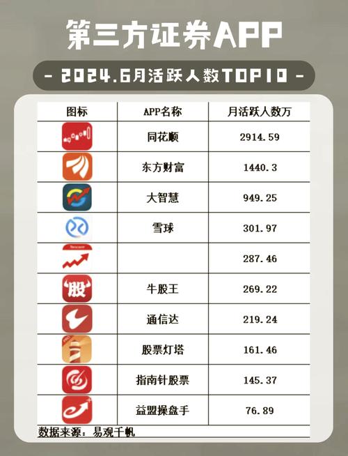 同花顺股票配资平台_国内股票配资APP推荐_股票配资推荐