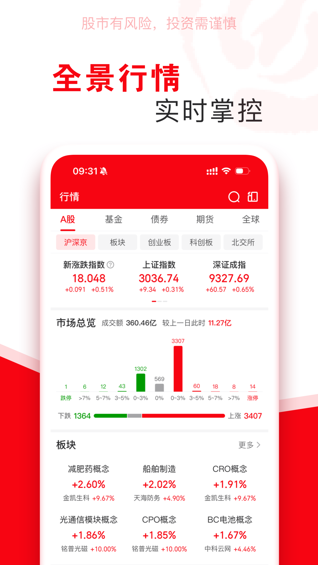 股票配资推荐_国内股票配资APP推荐_同花顺股票配资平台