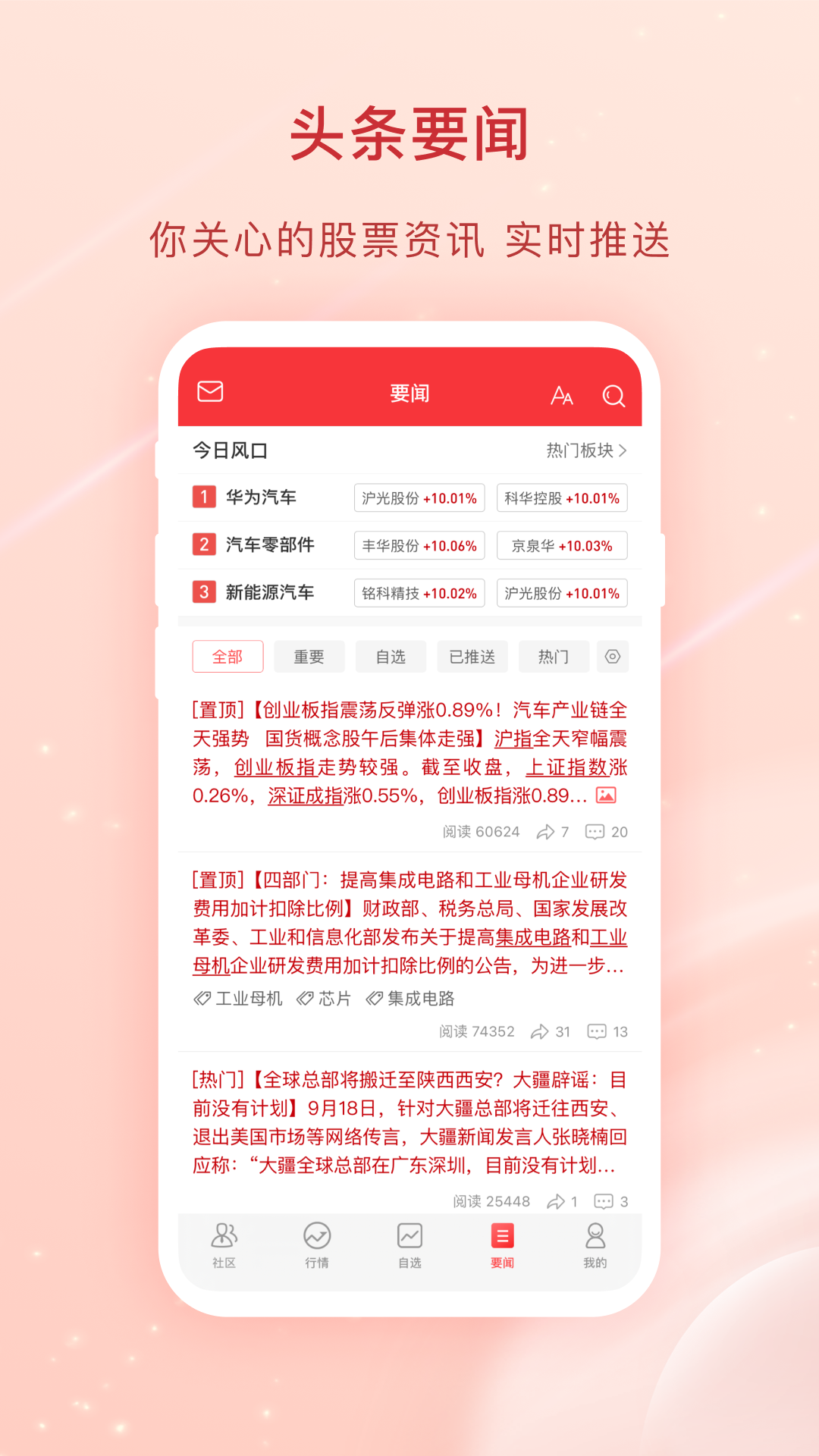 国内股票配资APP推荐_同花顺股票配资平台_股票配资推荐