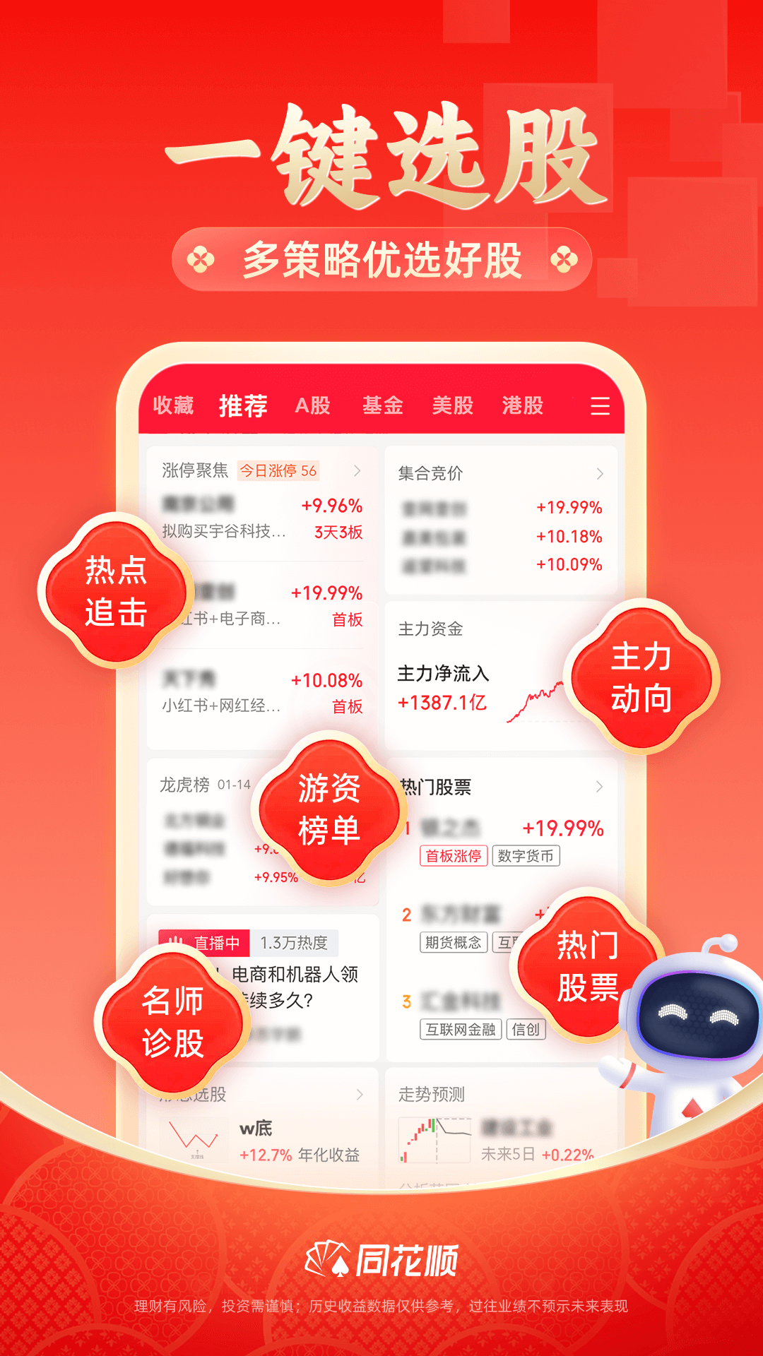 国内股票配资APP推荐_同花顺股票配资平台_股票配资推荐