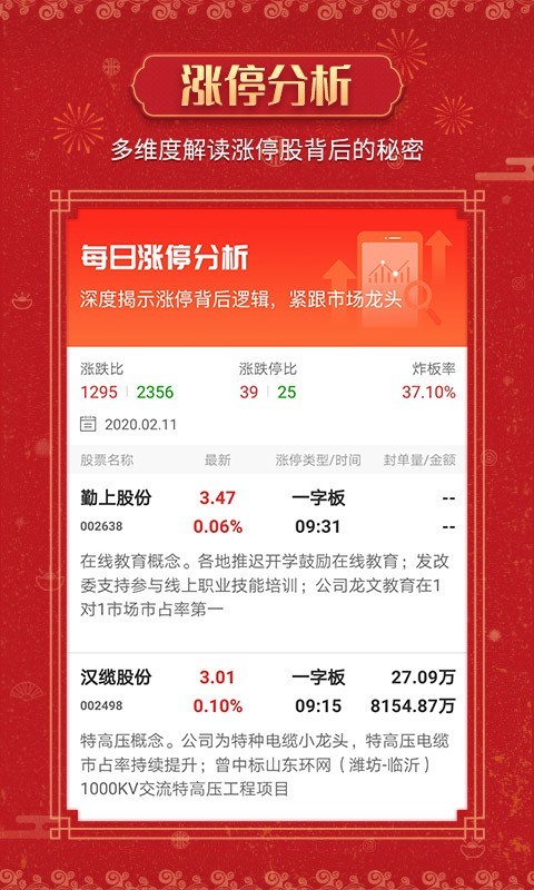 国内股票配资APP推荐_股票配资推荐_同花顺股票配资平台