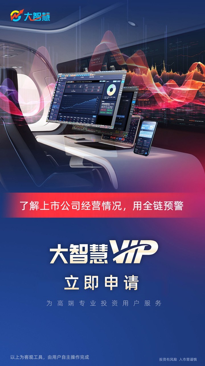 股票配资推荐_同花顺股票配资平台_国内股票配资APP推荐