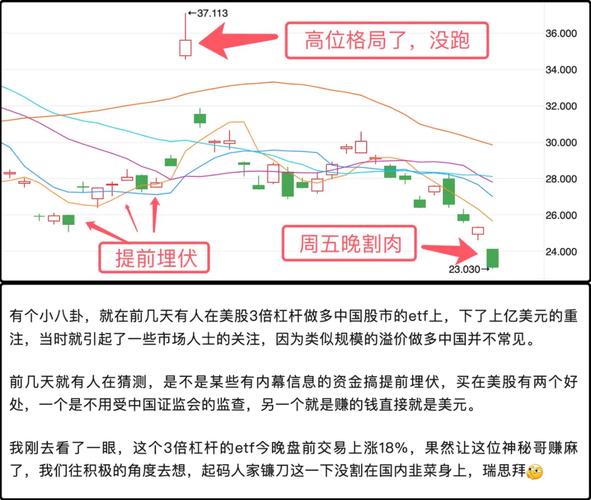 股市暴跌亲身体会加杠杆炒股风险，A股上周市值缩水4.2万亿