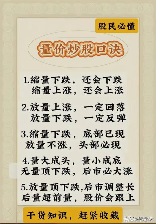 10倍牛股市场分析_机构成本控制策略_股票十倍杠杆