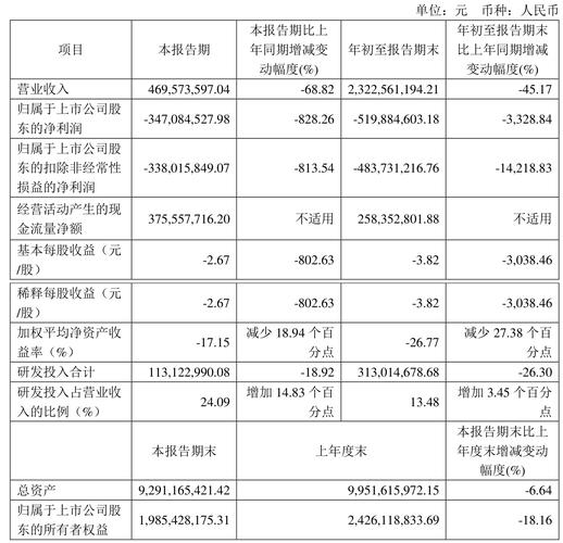 利鸿网_2025年5月12日利元亨资金流向_利元亨股票分析