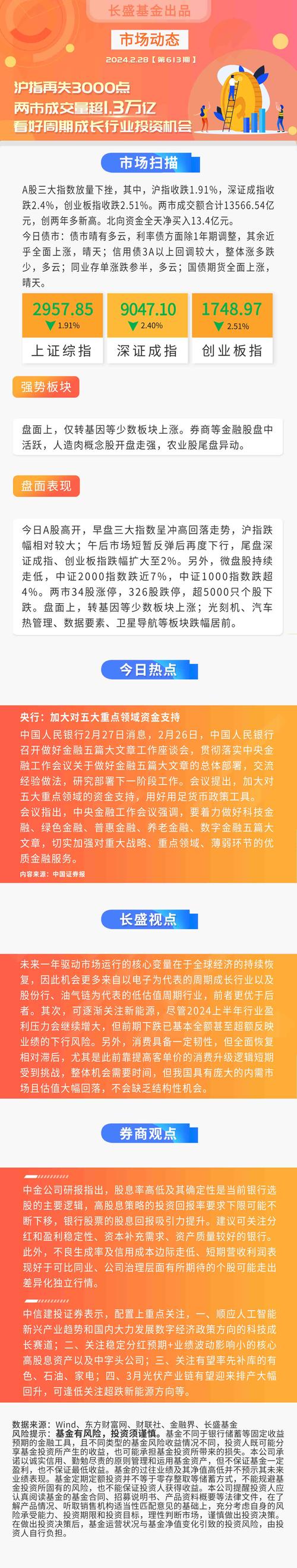 10月9日A股交投活跃两市全天成交额近2.9万亿，券商龙头东方财富量能爆发创新高