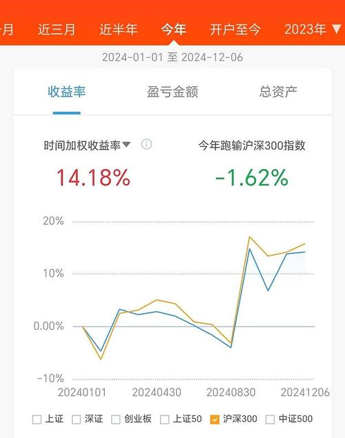 2022年银行经济稳增长_申银策略_银行板块估值修复