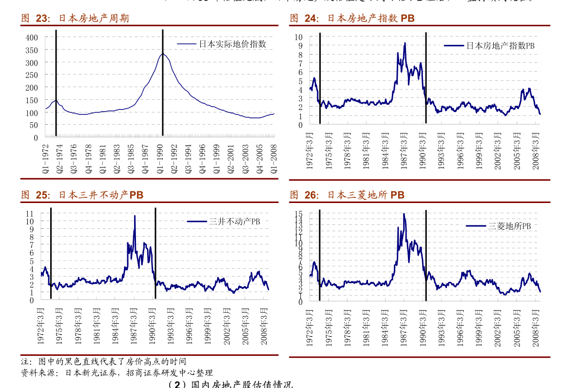 申万宏源-银行业2022年投资策略：稳中有进，择优而取-211214
