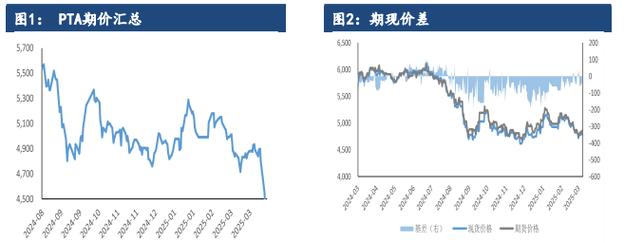 贸易摩擦全球货币宽松_申银策略_稳健货币政策逆周期调节