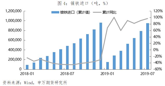 申银策略_贸易摩擦全球货币宽松_稳健货币政策逆周期调节