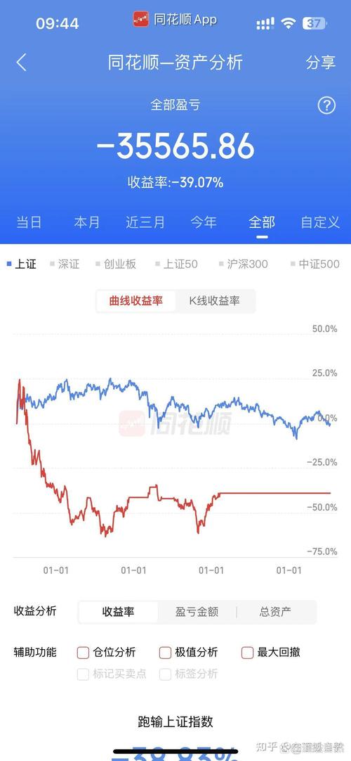 山东财政学院大二学生小王：股市开盘成其生物钟，校园炒股族渐多