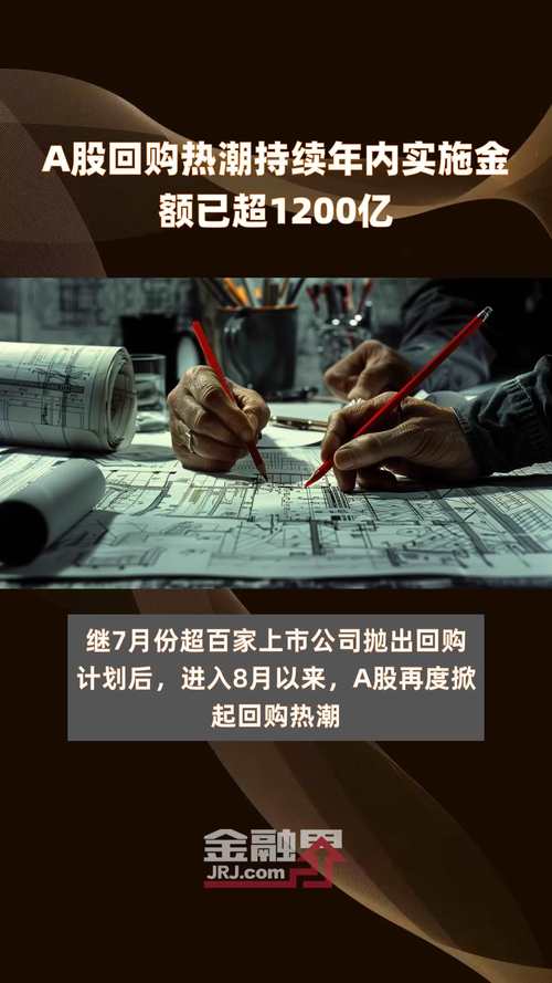 炒股怎么开户_00后炒股动机调查_2024年A股年轻投资者分析