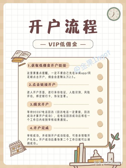 炒股开户需谨慎！这些要点及开户后操作你不能错过