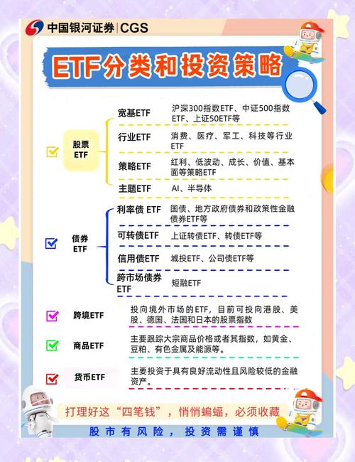 本基金为ETF联接基金，主要投资目标ETF实现紧密跟踪