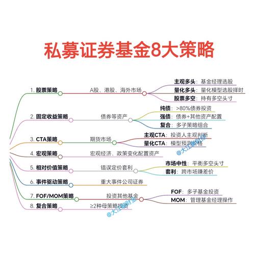 本基金股票投资策略：完全复制法为主结合其他方法跟踪标的指数