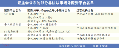 A股成交额连续突破，场外配资活跃引关注，记者展开调查