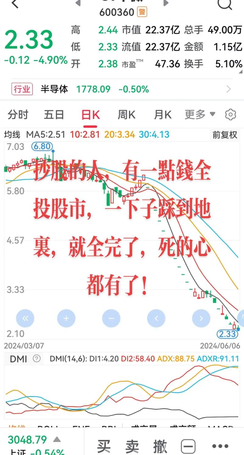 A股市场热度上升，投资者需破除北向资金迷信，谨慎跟随