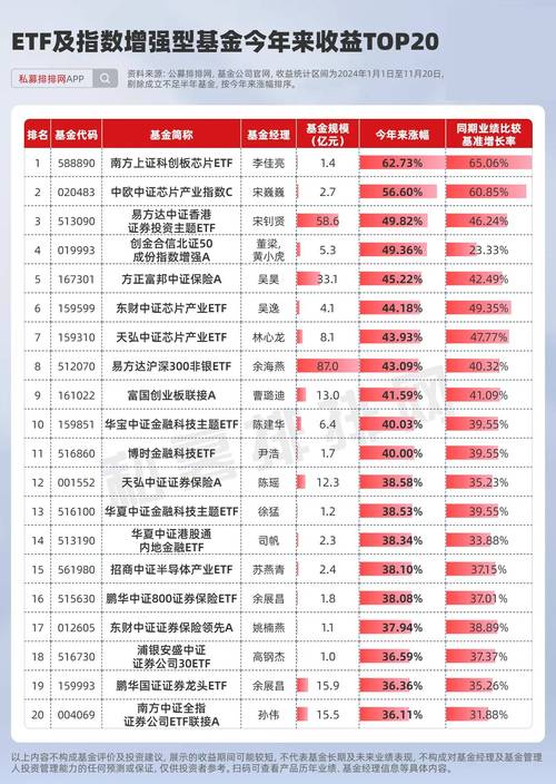 股票配资平台排行：为您推荐安全可靠的金牛配资