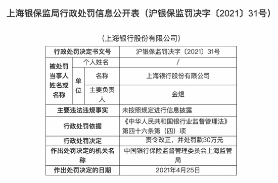 上海检察披露典型违规场外配资案：涉案3.89亿，三人获刑