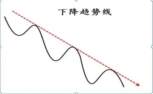 长期持有股票收益分析_炒股怎么赚钱_巴菲特价值投资股票技巧