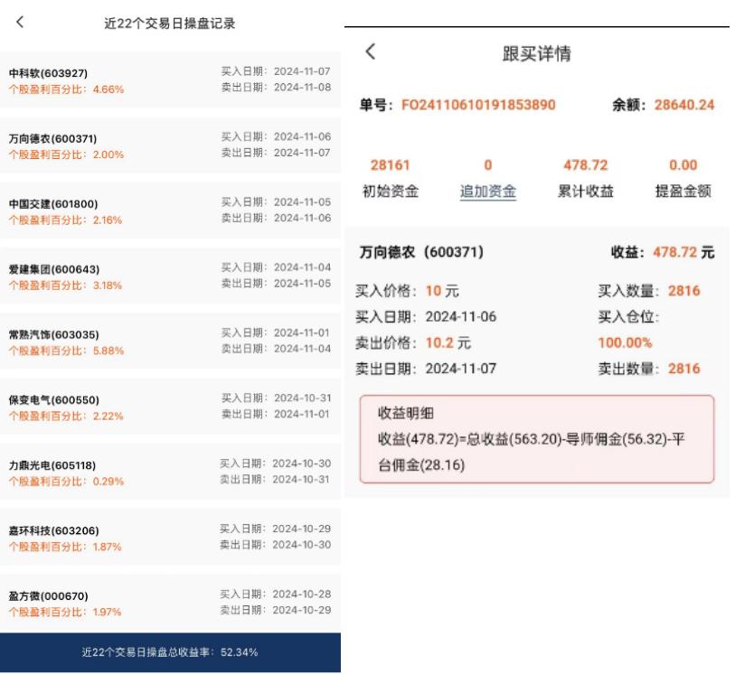 网上炒股配资_ 联众投股票操盘手王炎_联众投投资骗局