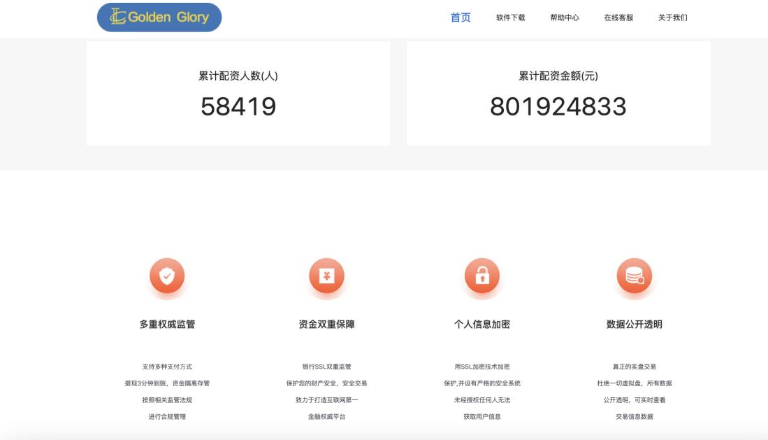 网上炒股配资_联众投投资骗局_ 联众投股票操盘手王炎