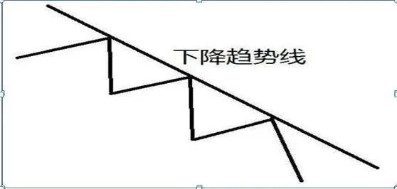 船小好掉头是散户优势也是弱点，炒股这些要点要牢记