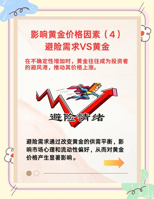 国内现货黄金开户注意事项_杠杆平台app哪个可靠_黄金交易平台选择标准