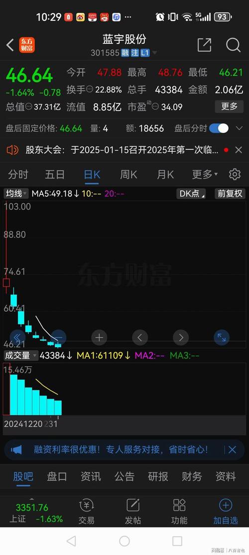 昨日A股黑色星期二！沪深两市大幅走低，股民心凉凉