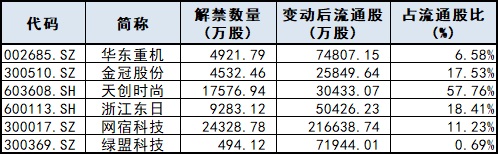 欧美股市涨跌分析_737MAX飞机停运影响_新型股票配资