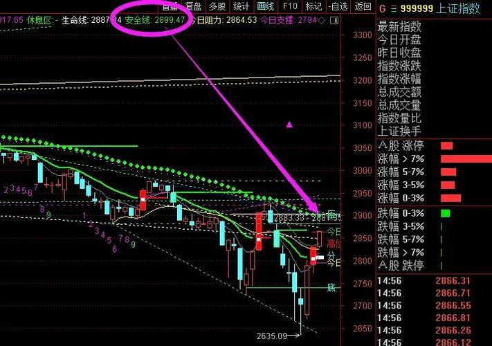 什么叫杠杆股票_杠杆股票什么意思_股票十倍杠杆