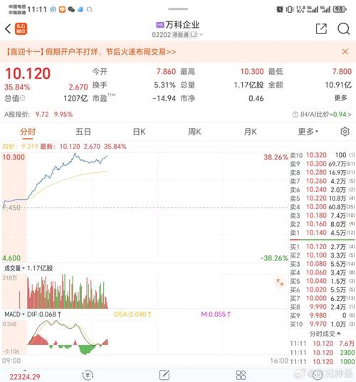 股票中的杠杆_港股基金业绩狂飙_港股ETF融资净买入