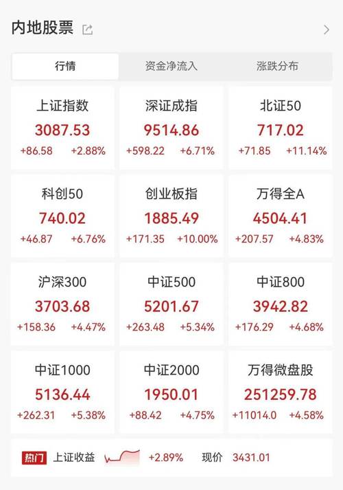 配资网站_民间股票配资平台_股票配资风险分析