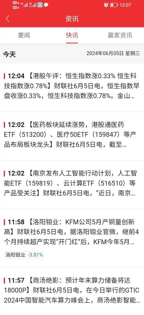 2015年A股走势被看好，小散借助PPmoney享大户级待遇？