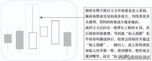 股票投资风险_股票配资宝_年轻人远离股市专注工作