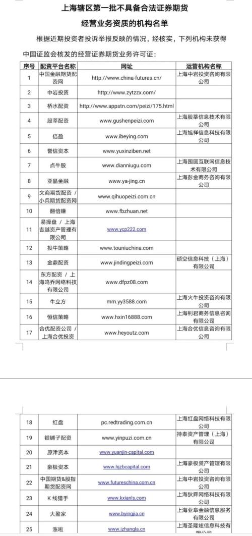 场外配资机构黑名单_证监局密集提示场外配资风险_深圳配资门户