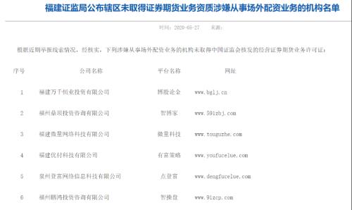 证监局密集提示场外配资风险_场外配资机构黑名单_深圳配资门户