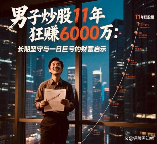 四川男子炒股11年赚6000多万登上热搜，经验竟是长期持股？