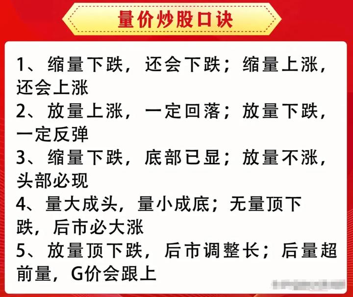 以慢慢变富心态炒股实现复利_炒股怎么用杠杆_炒股不断学习改进的方法