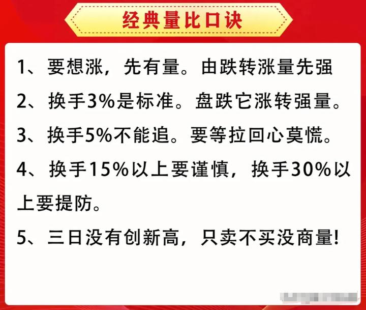 炒股不断学习改进的方法_以慢慢变富心态炒股实现复利_炒股怎么用杠杆